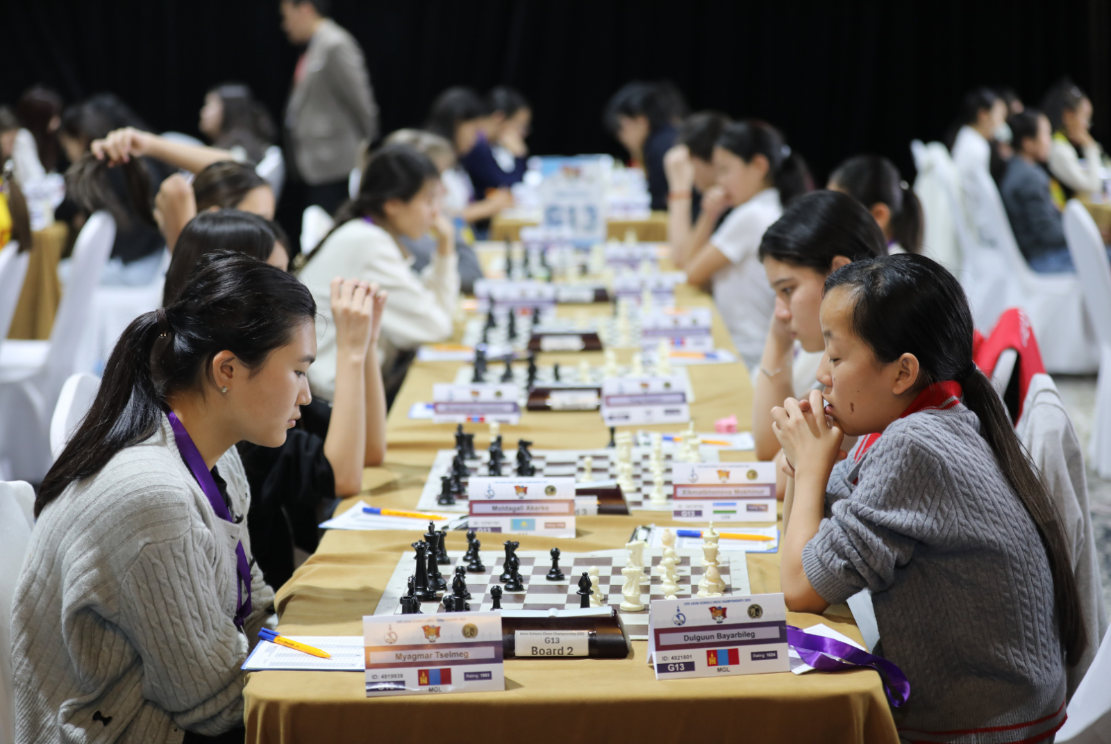 Сурагчдын Азийн аварга шалгаруулах тэмцээн үргэлжилж байна